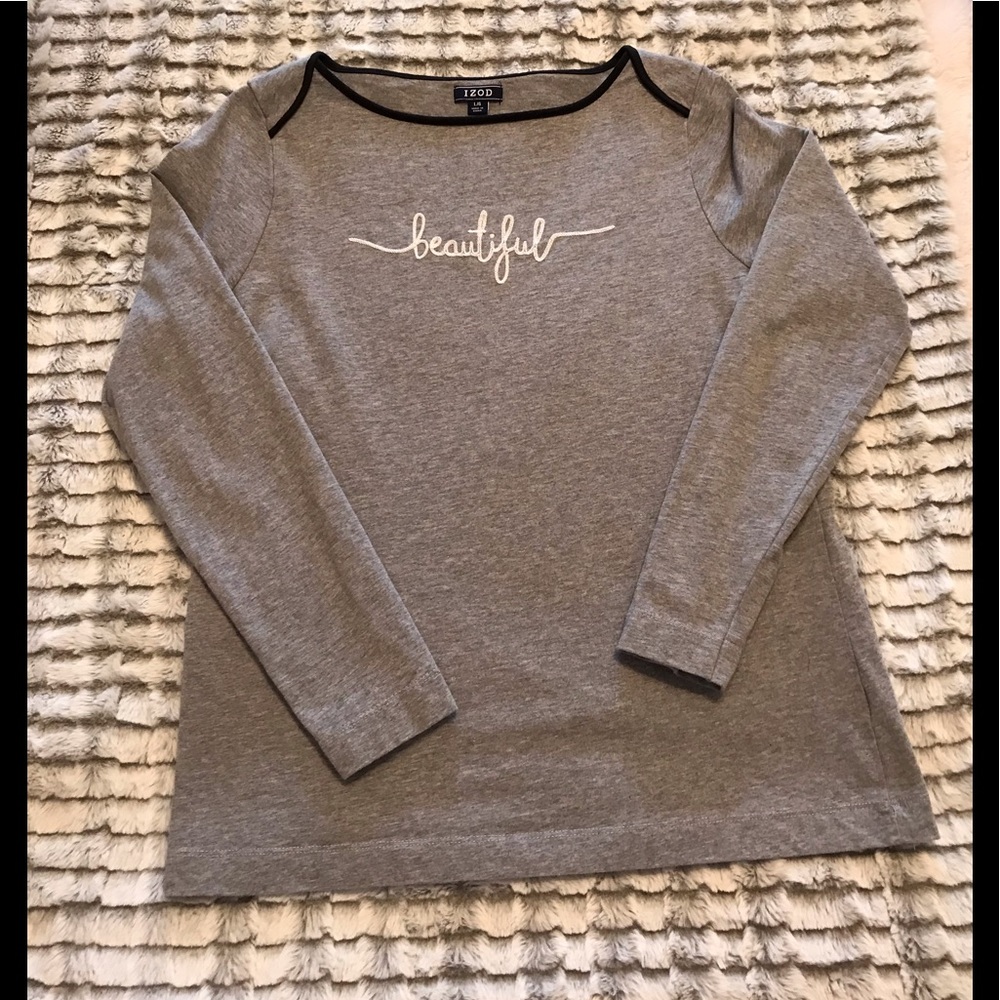 Izod top